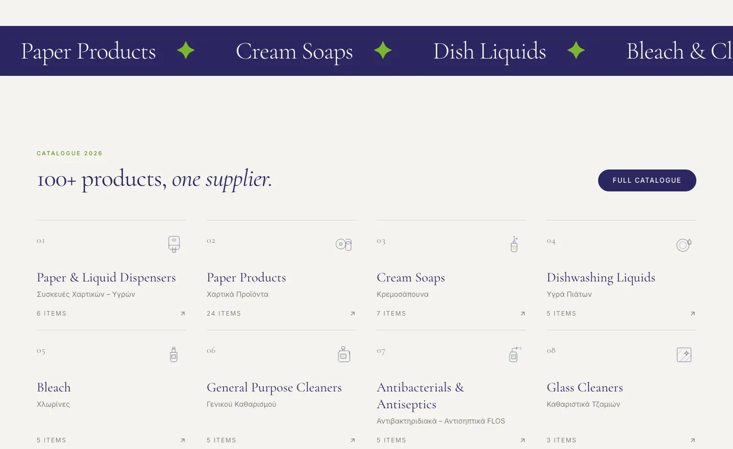 Catalogue categories on the home page with item counts