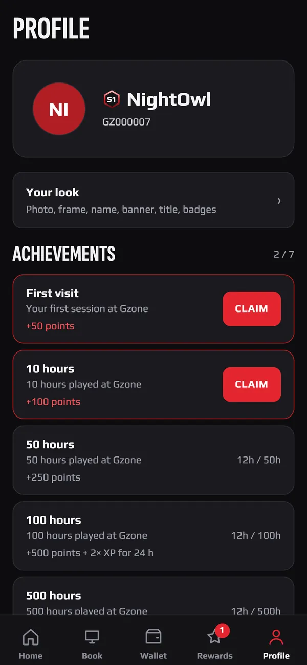 Profile and achievements