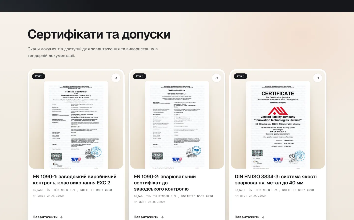 TÜV certificates with issue and surveillance dates