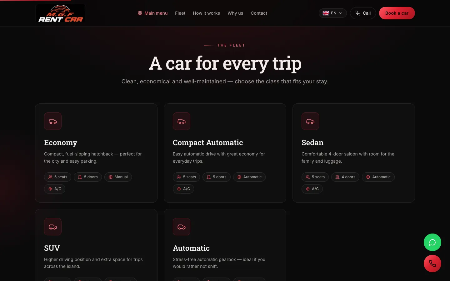 Fleet: five car classes with seats, doors and gearbox